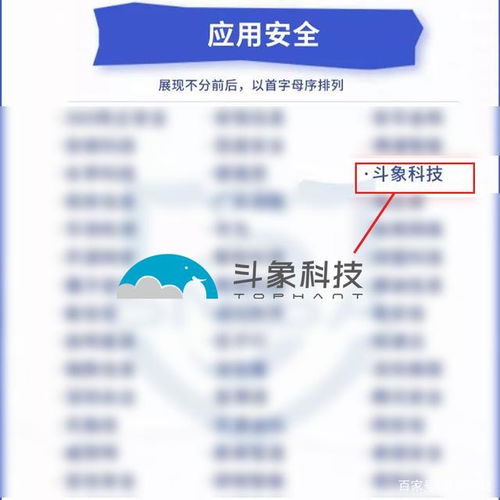 斗象科技入选网络与信息安全产品推荐厂商细分全景图，展现6大细分领域技术实力